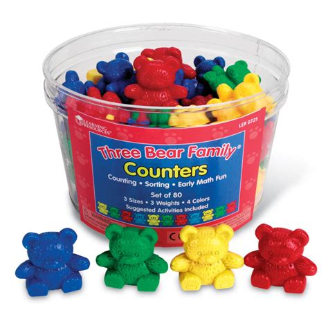 Counters